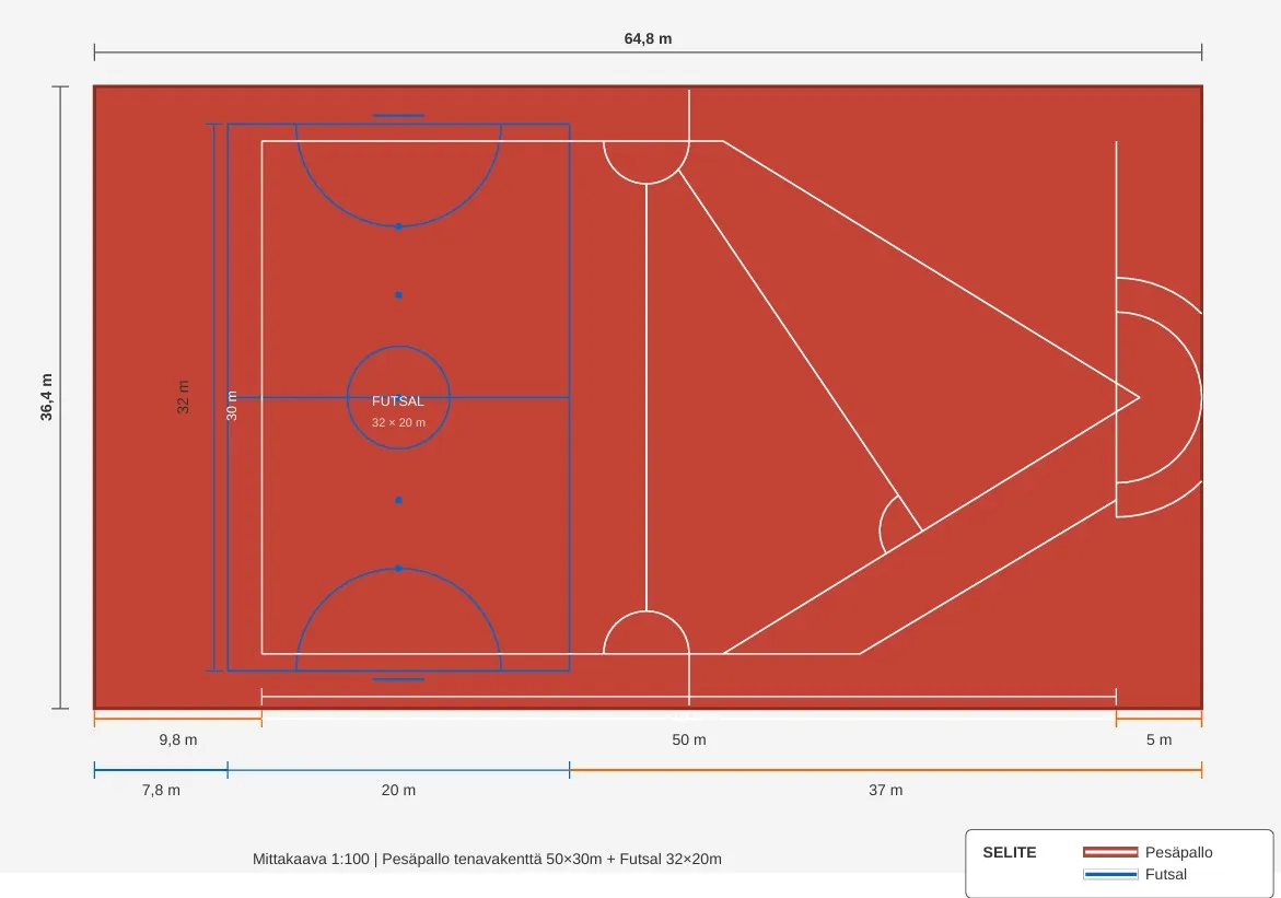 CAD-kenttäsuunnittelu